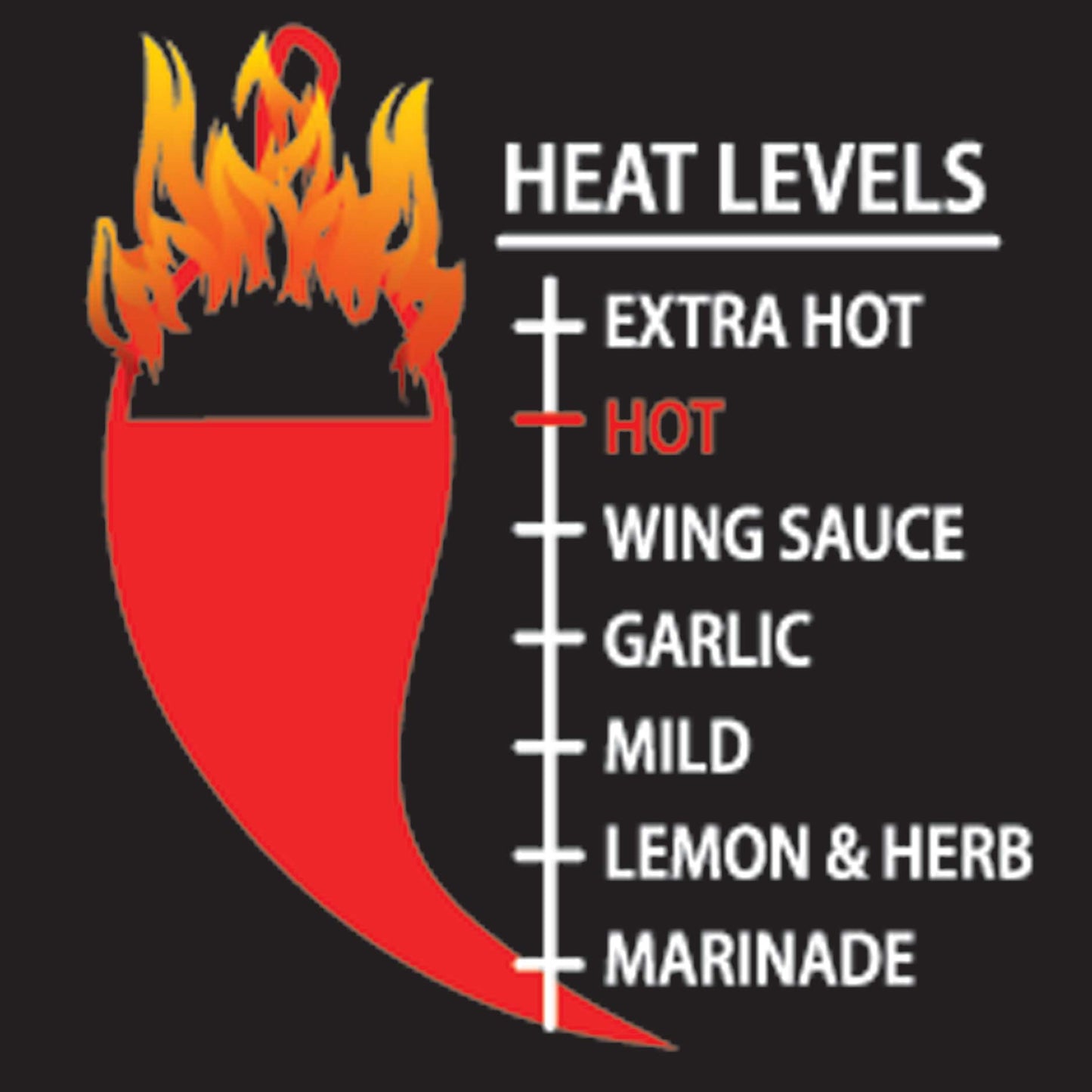HOT Peri - Peri Sauce - Heat meter: 6 out of 7, Peri-Peri Supply Co. (DiChickO's Peri-Peri)