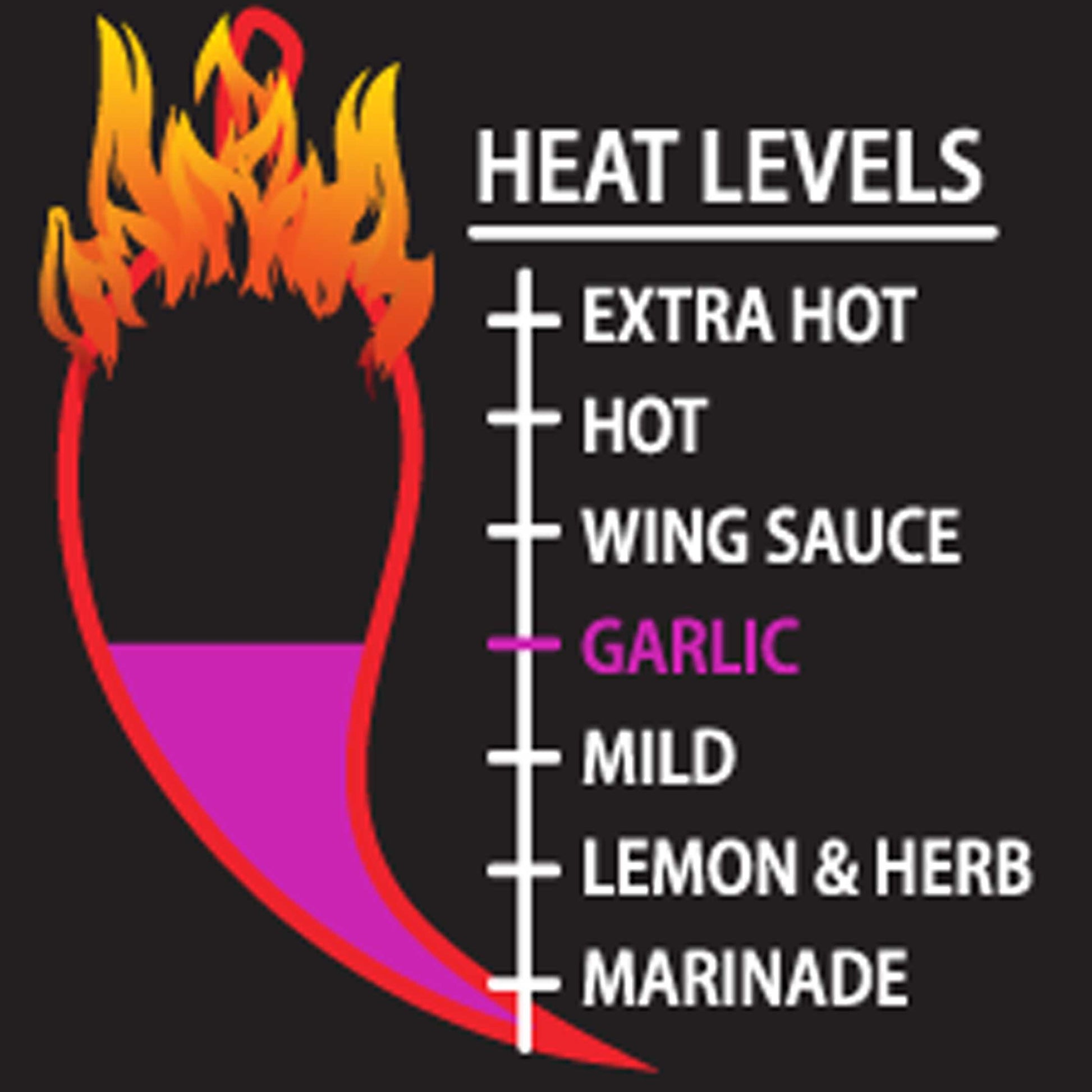 GARLIC Peri-Peri Sauce heat level meter - Peri-Peri Supply Co (DiChickO's Peri-Peri)