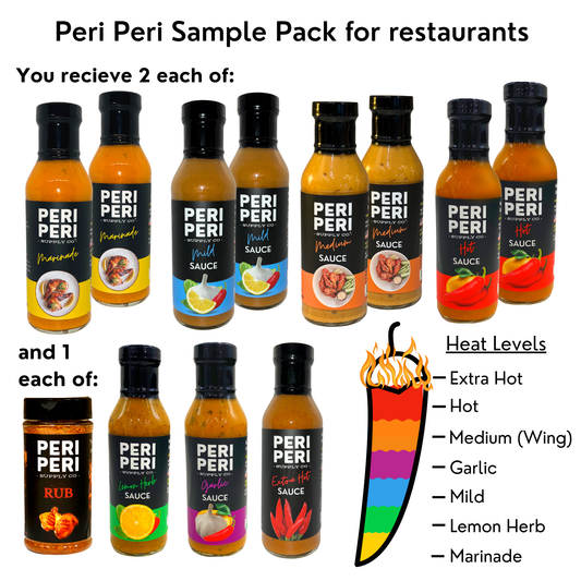 Sample Pack for Restaurants